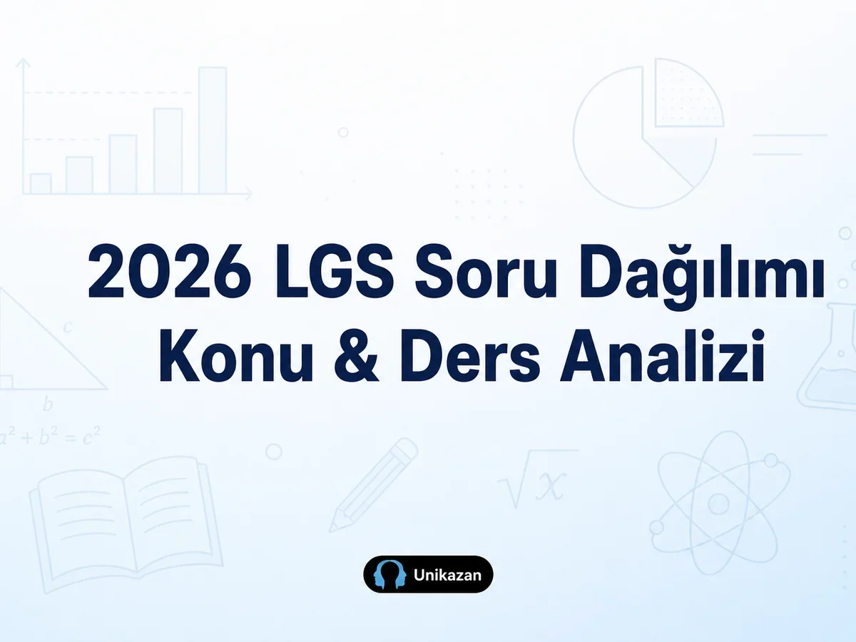 2026 LGS soru dağılımı tablosu — sözel ve sayısal oturumda hangi konulardan kaç soru geldiği analizi