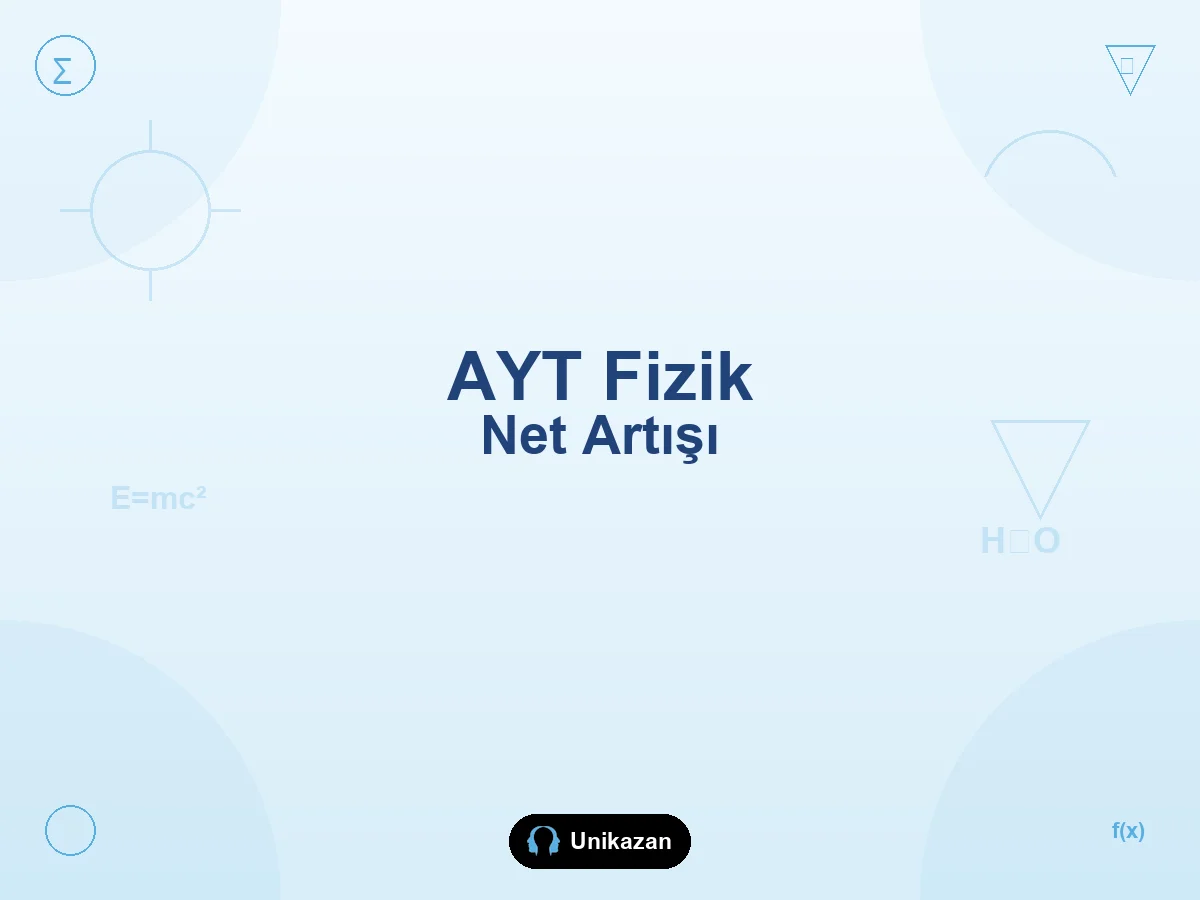AYT fizik netleri nasıl artırılır — grafik, ünite, kuvvet ve deneme sırası
