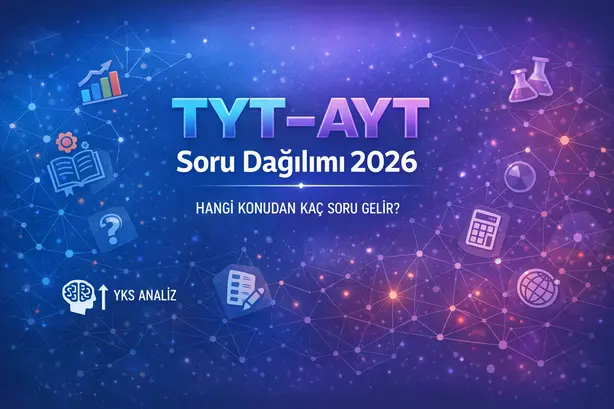 TYT AYT soru dağılımı 2026 hangi konudan kaç soru gelir tablo