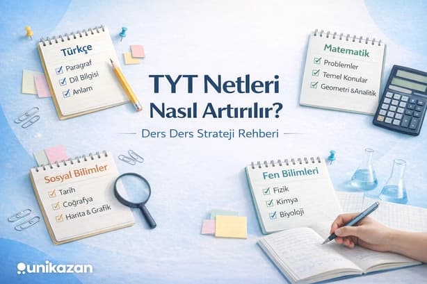 Son 1 ayda TYT net artırma — 2026 çalışma planı, deneme analizi ve ders önceliği rehberi