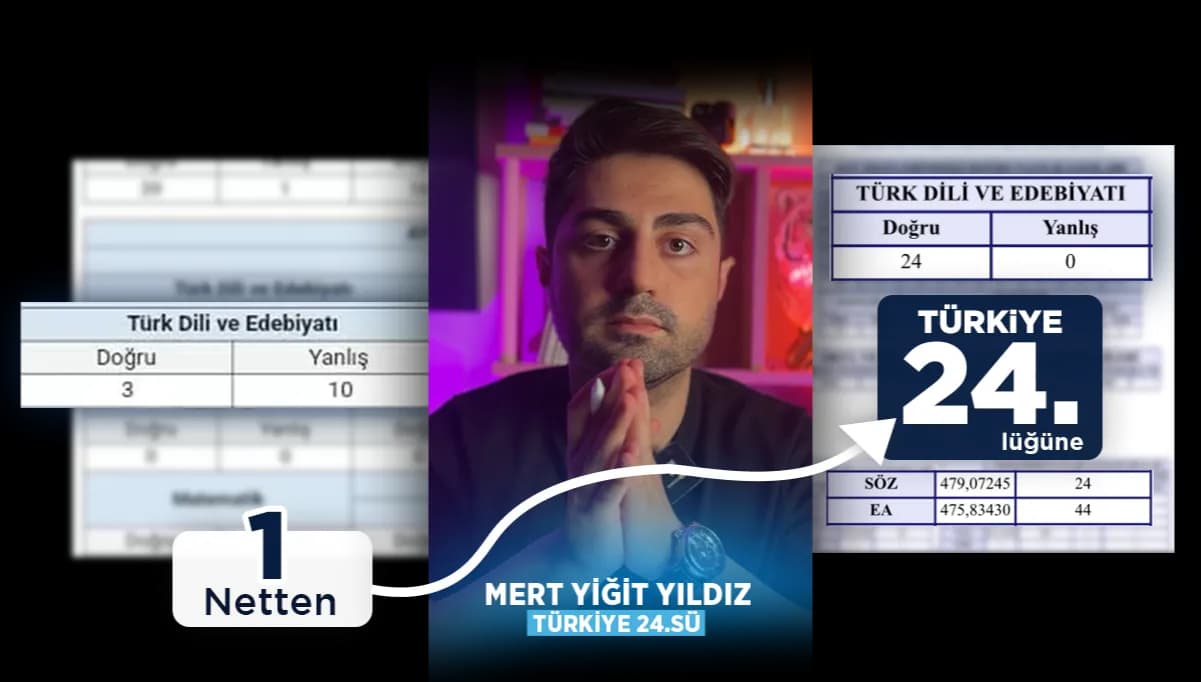 AYT Edebiyat Kampı — Ders Notları, WhatsApp Kanalı ve Çalışma Programı