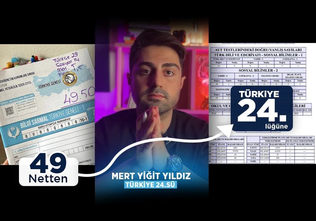 TYT Matematik Kampı — Ders Notları, WhatsApp Kanalı ve Çalışma Programı