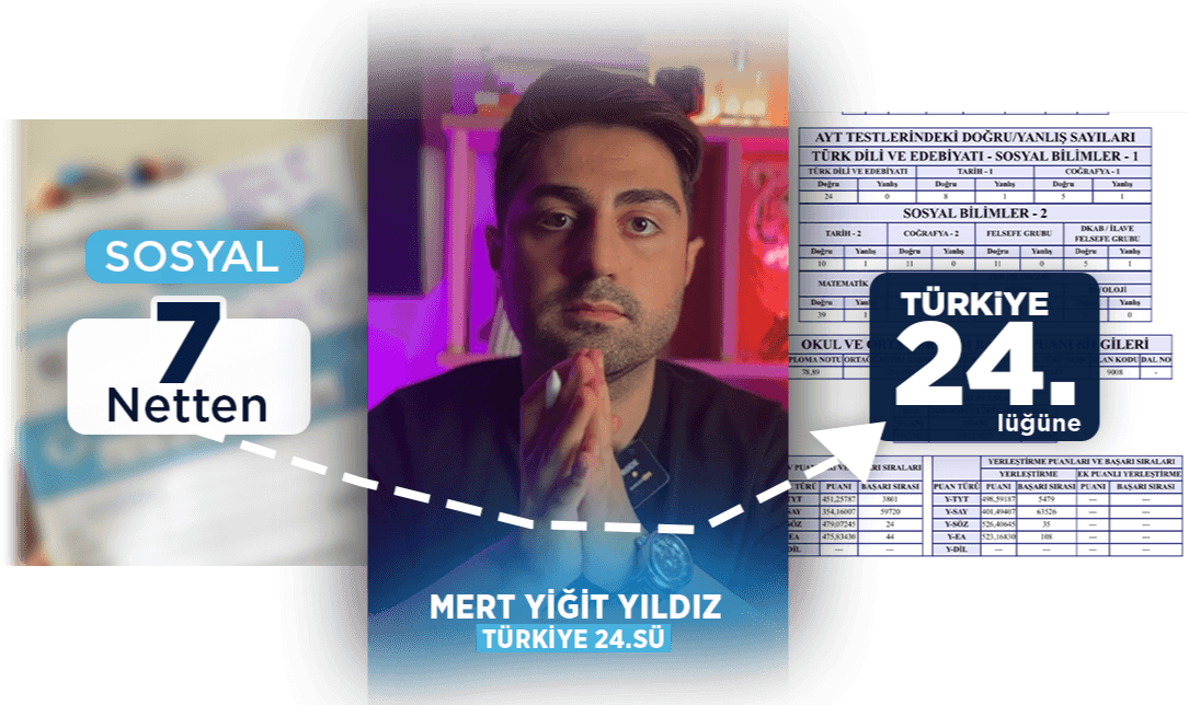 TYT Sosyal Kampı — Ders Notları, WhatsApp Kanalı ve Çalışma Programı