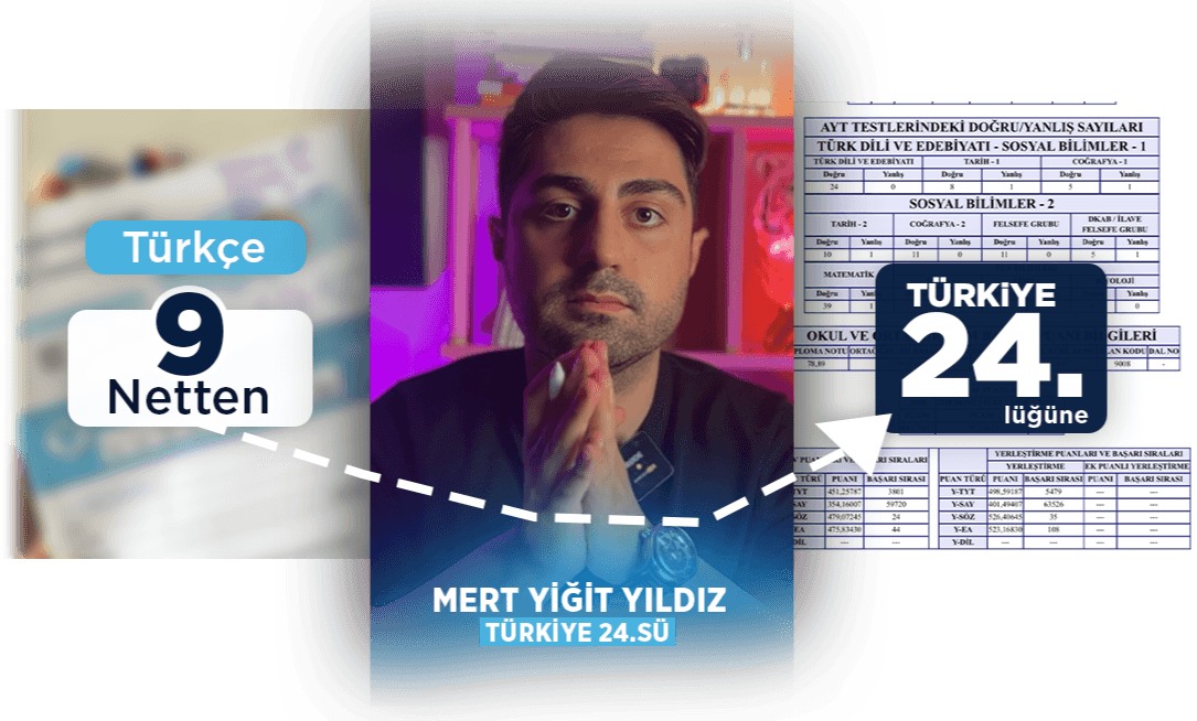 TYT Türkçe Kampı — Ders Notları, WhatsApp Kanalı ve Çalışma Programı