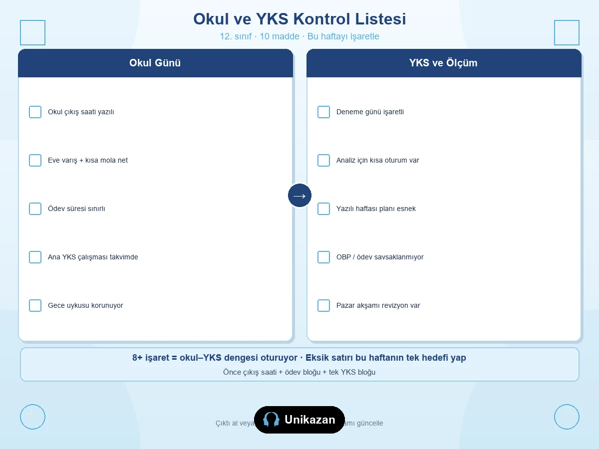 12. sınıf okul ve YKS kontrol listesi — 10 madde