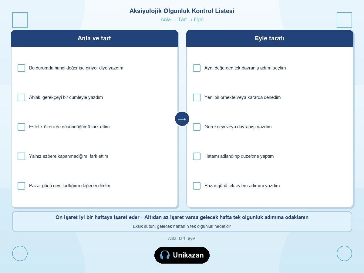 Aksiyolojik olgunluk kontrol listesi — anla tart ve eyle sütunları
