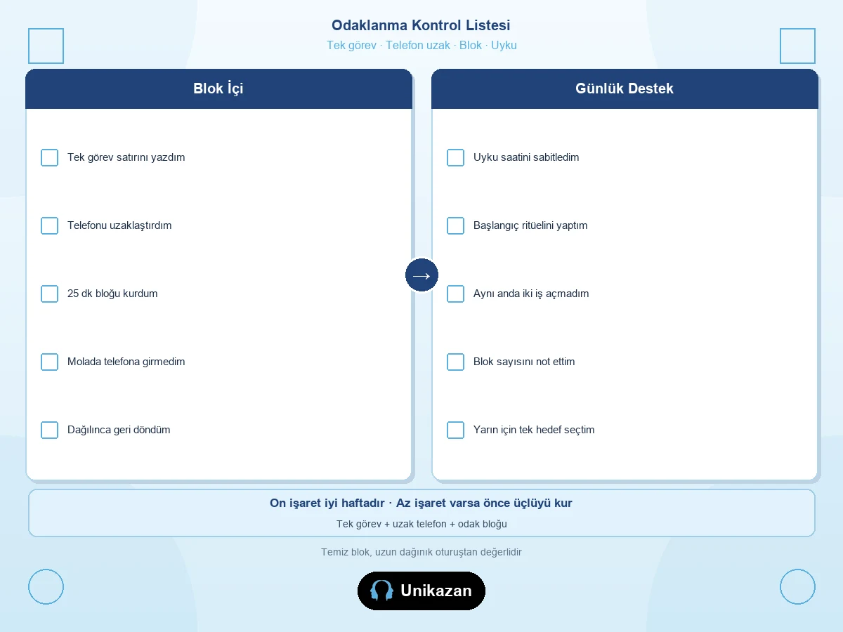 Ders çalışırken odaklanamama kontrol listesi — tek görev, telefon, odak bloğu ve uyku