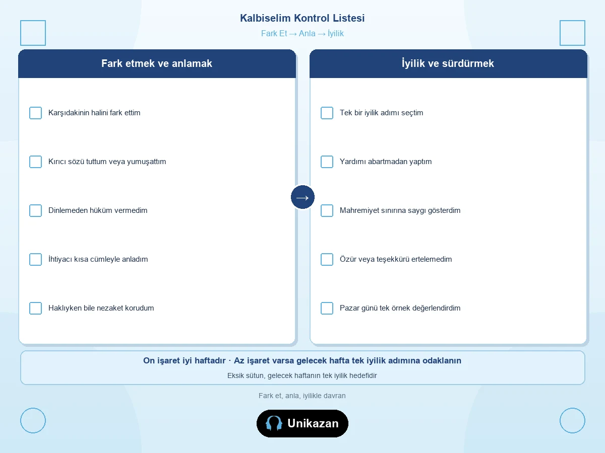 Kalbiselim kontrol listesi — Fark Et Anla İyilik on madde