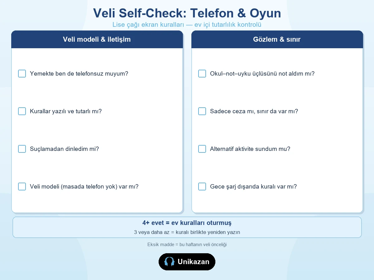 Lise çağı telefon ve oyun — veli self-check kontrol listesi, ev kuralları tutarlılık