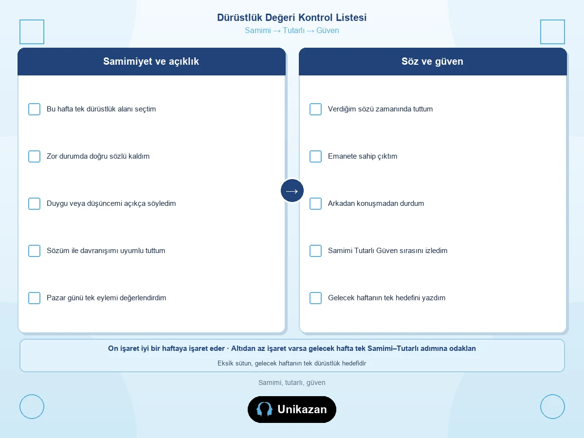 Dürüstlük değeri nedir kontrol listesi okul ev — samimi tutarlı güven emanet