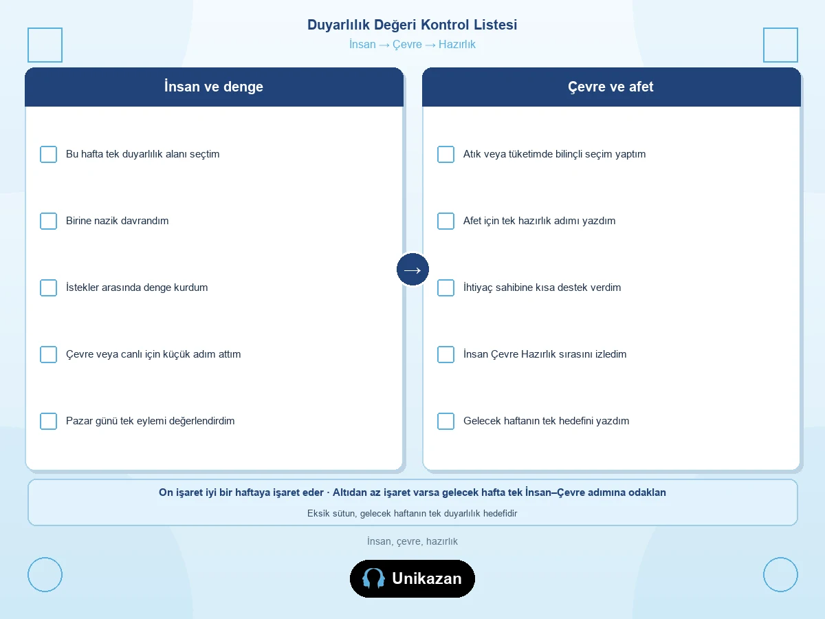 Duyarlılık değeri nedir kontrol listesi okul ev — insan çevre hazırlık afet bilinci