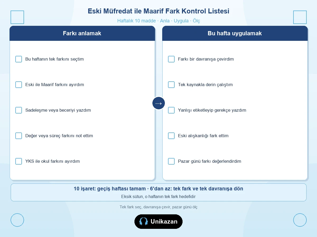 Maarif eski müfredat farkları kontrol listesi — anlama ve uygulama haftalık işaretler
