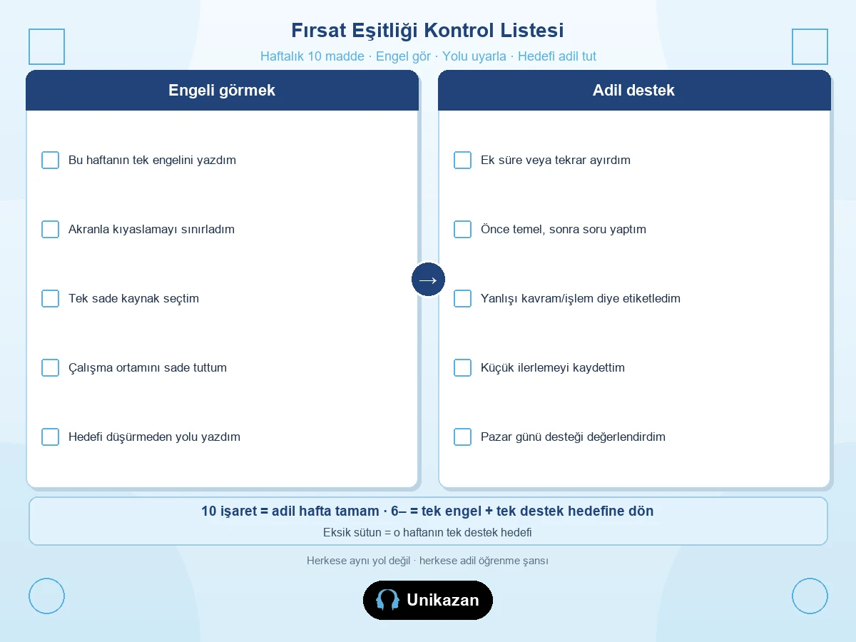 Maarif fırsat eşitliği kontrol listesi — dezavantajlı öğrenci yaklaşımı için haftalık işaretler