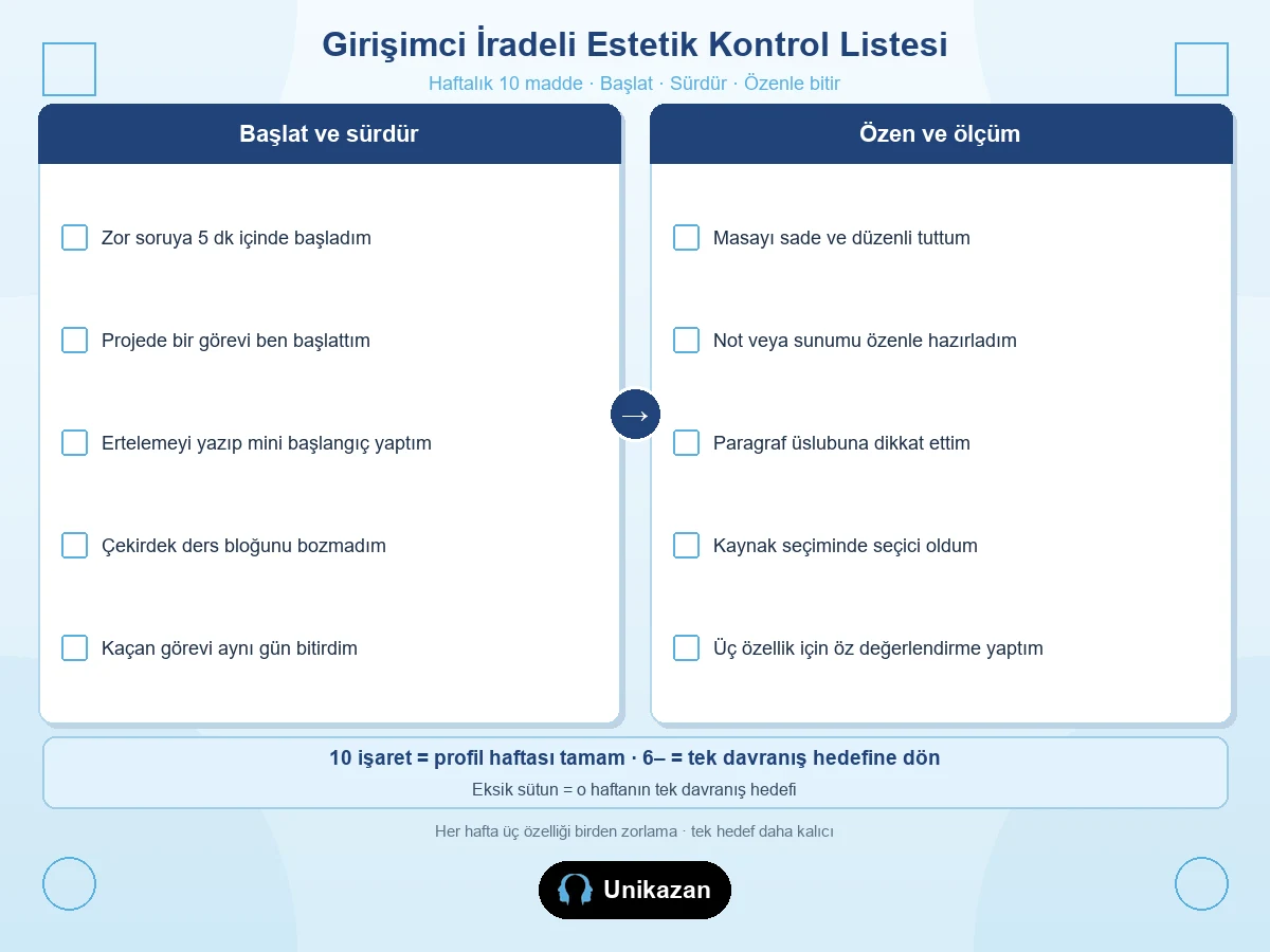 Girişimci, iradeli ve estetik kontrol listesi — 10 madde: başlat, sürdür, özenle bitir