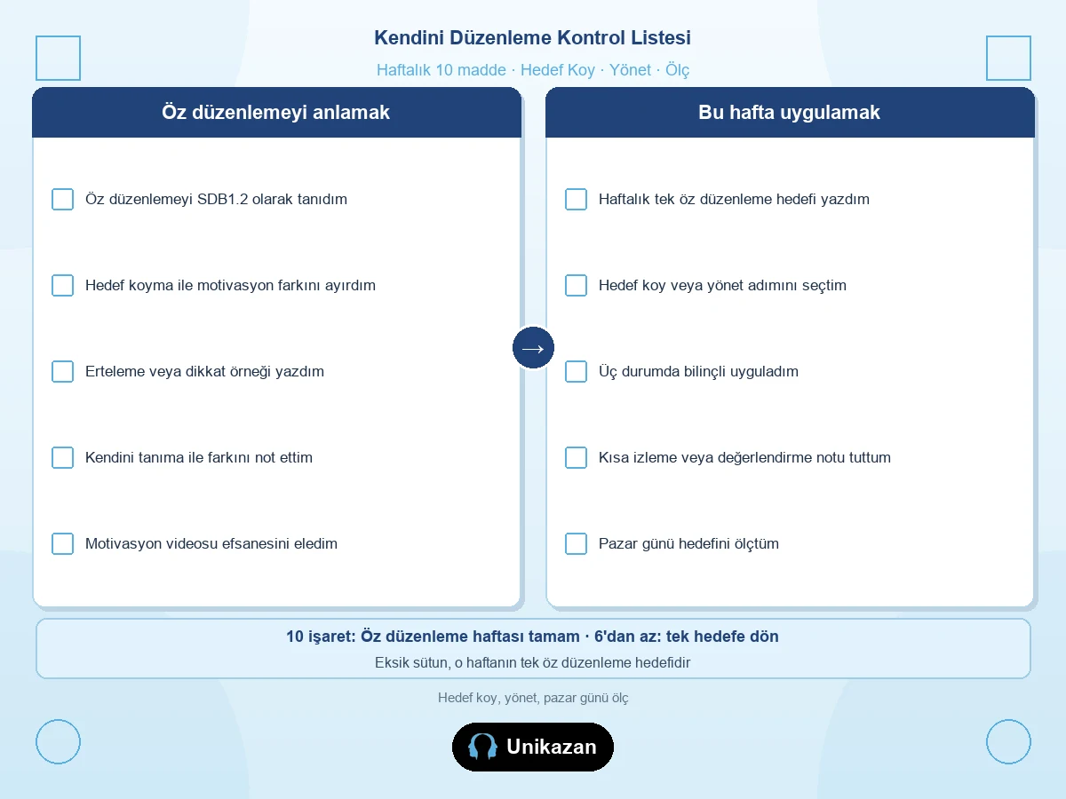 Kendini düzenleme öz düzenleme kontrol listesi — hedef koyma, yönetim ve ölçme işaretleri
