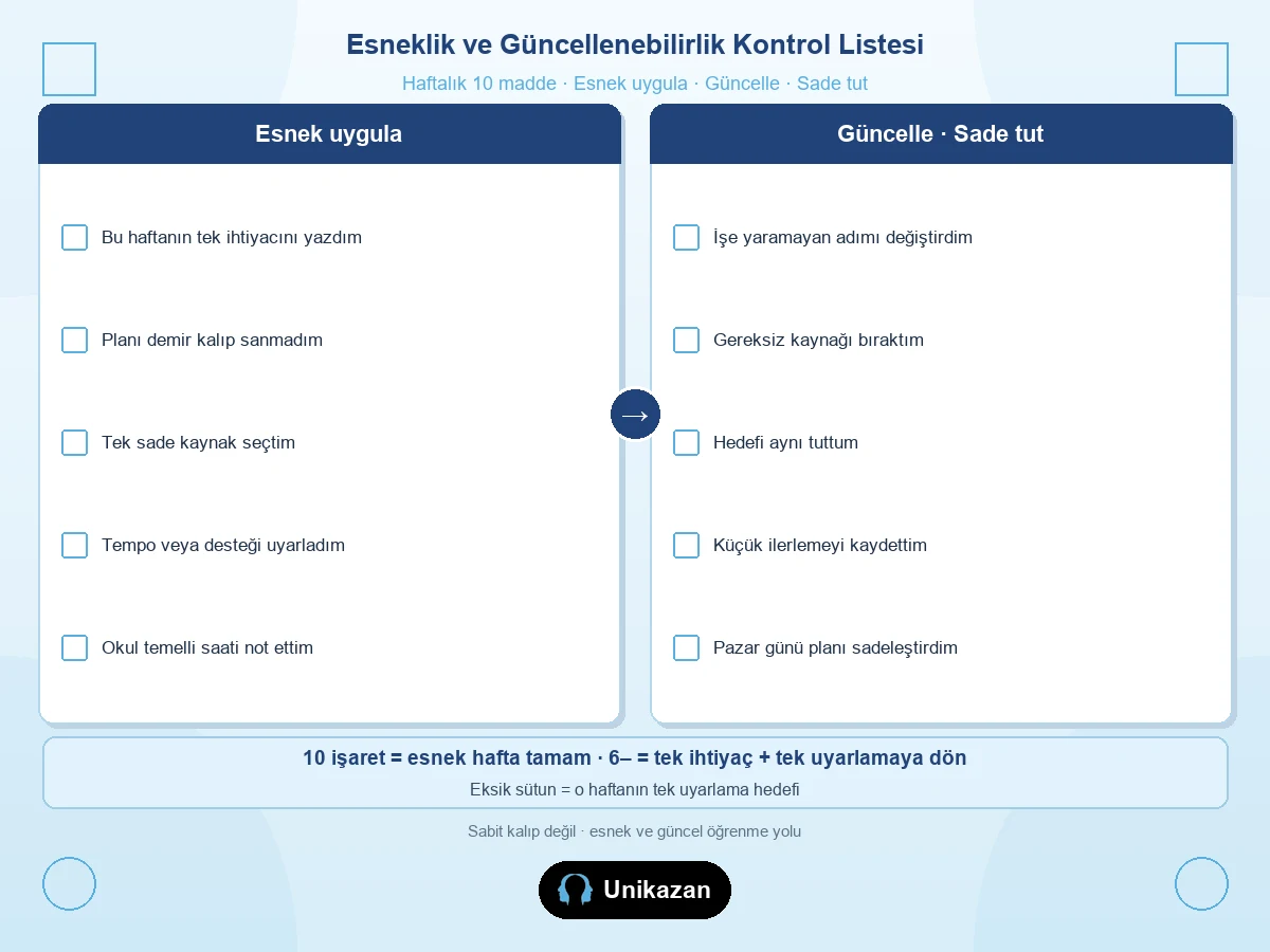 Maarif öğretim programı esneklik ve güncellenebilirlik kontrol listesi — haftalık işaretler