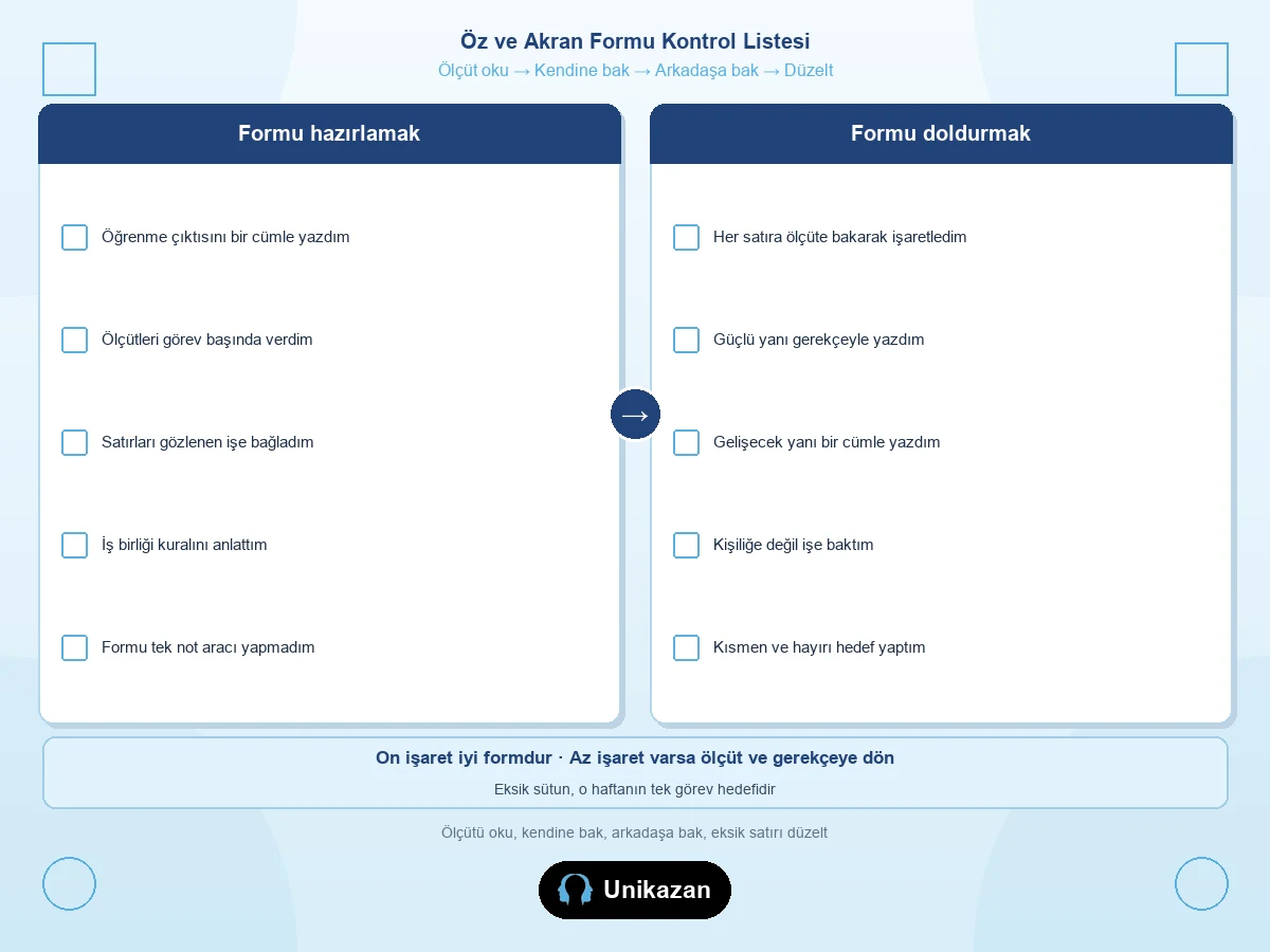 Öz ve akran değerlendirme formu kontrol listesi — formu hazırlamak ve doldurmak