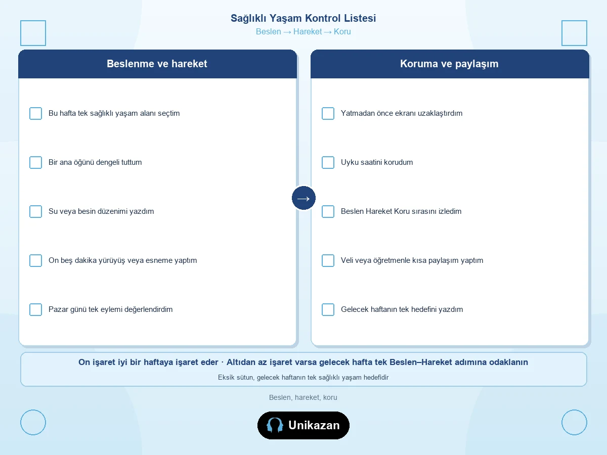 Fiziksel gelişim kontrol listesi okul ev — sağlıklı yaşam değeri beslen hareket koru