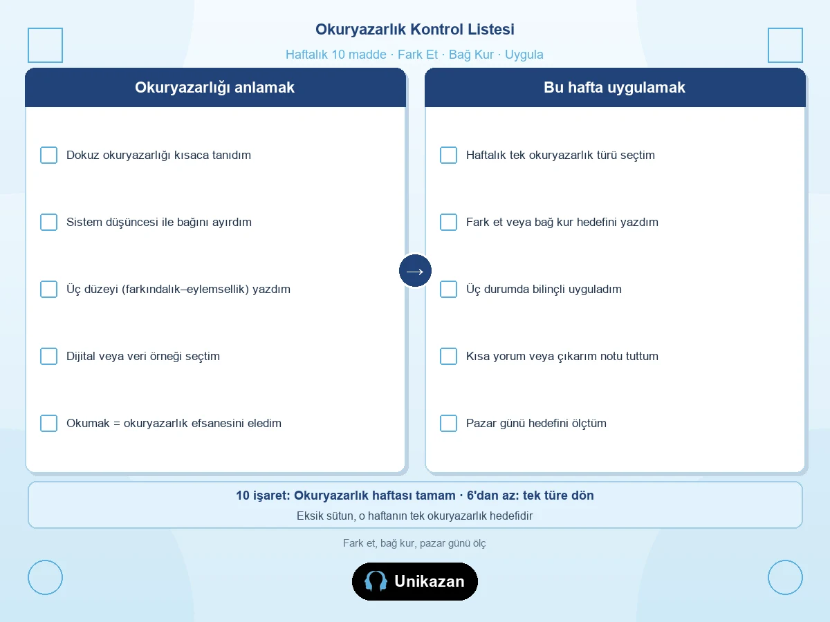 Maarif sistem düşüncesi okuryazarlık kontrol listesi — fark etme, bağ kurma ve uygulama işaretleri