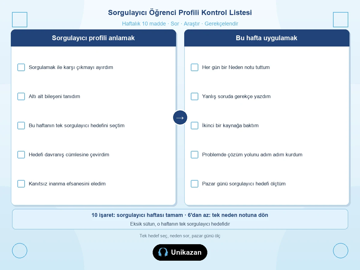 Maarif sorgulayıcı öğrenci kontrol listesi — neden notu, araştırma ve gerekçe işaretleri