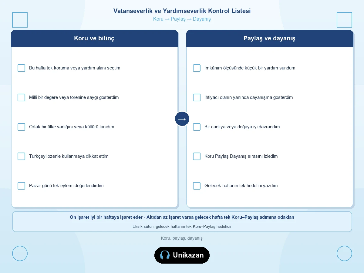 Vatanseverlik ve yardımseverlik kontrol listesi okul ev — koru paylaş dayanış
