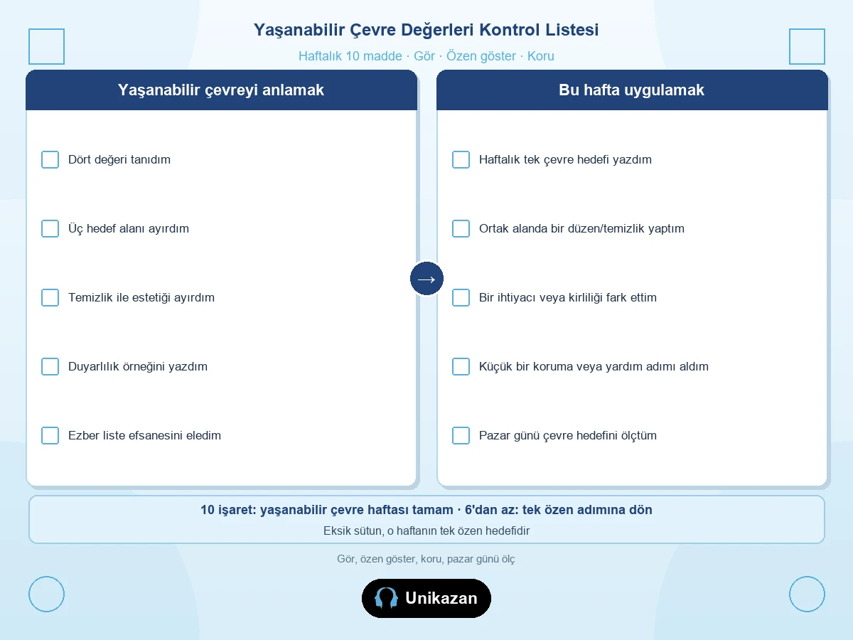 Maarif yaşanabilir çevre değerleri kontrol listesi — görme, özen ve koruma işaretleri