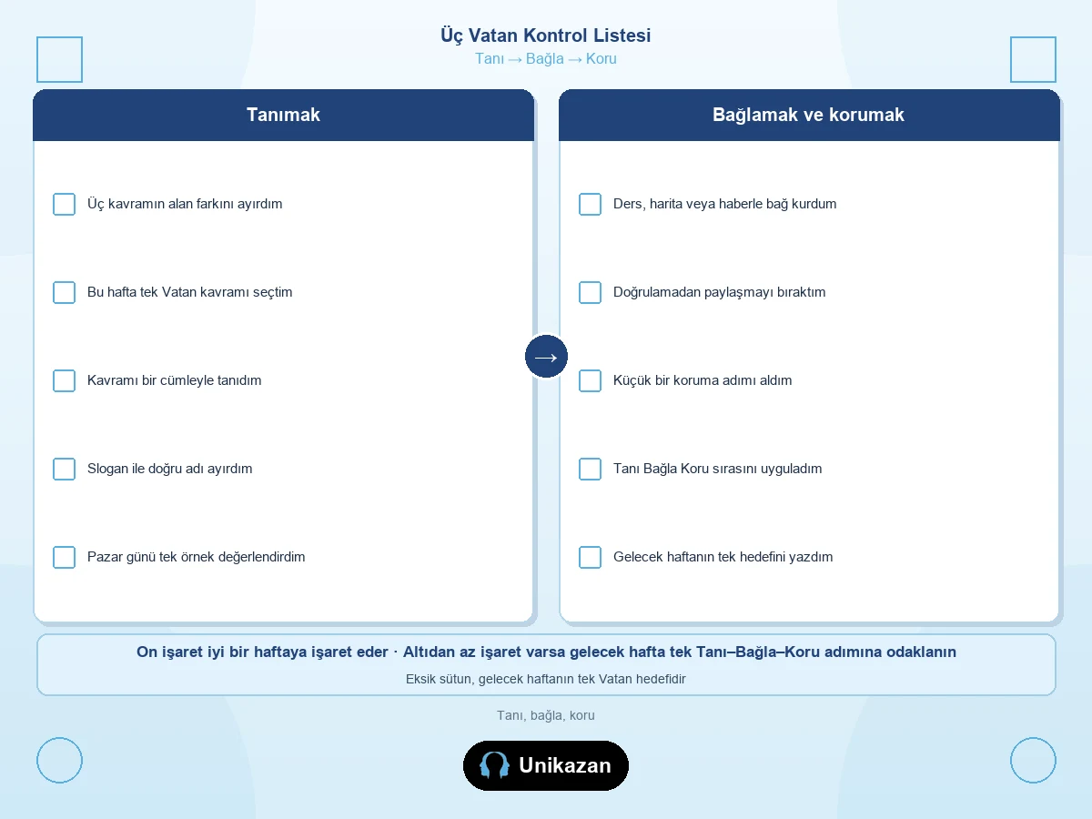 Mavi–Gök–Yeşil Vatan kontrol listesi — tanı, bağla ve koru maddeleri
