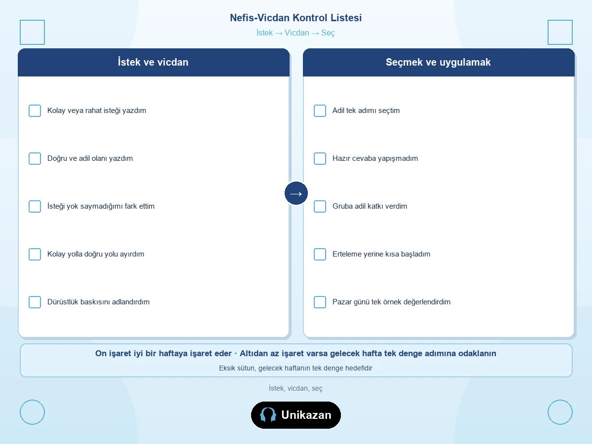 Nefis-vicdan dengesi nedir — İstek Vicdan Seç kontrol listesi