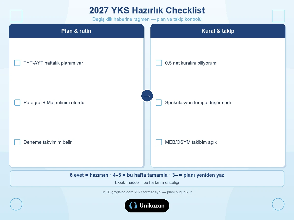 2027 YKS hazırlık checklist — değişiklik haberine rağmen plan ve takip kontrol listesi