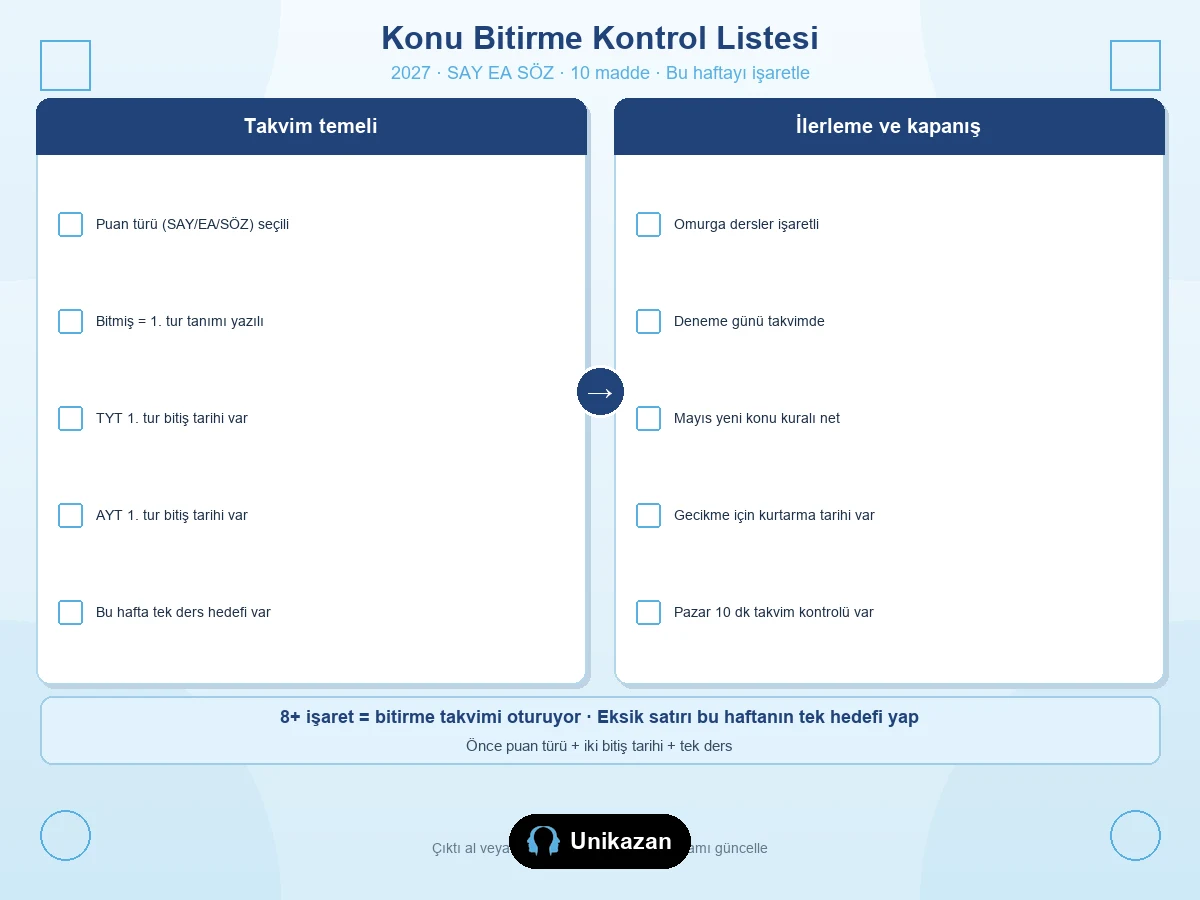 YKS konu bitirme kontrol listesi — 10 madde
