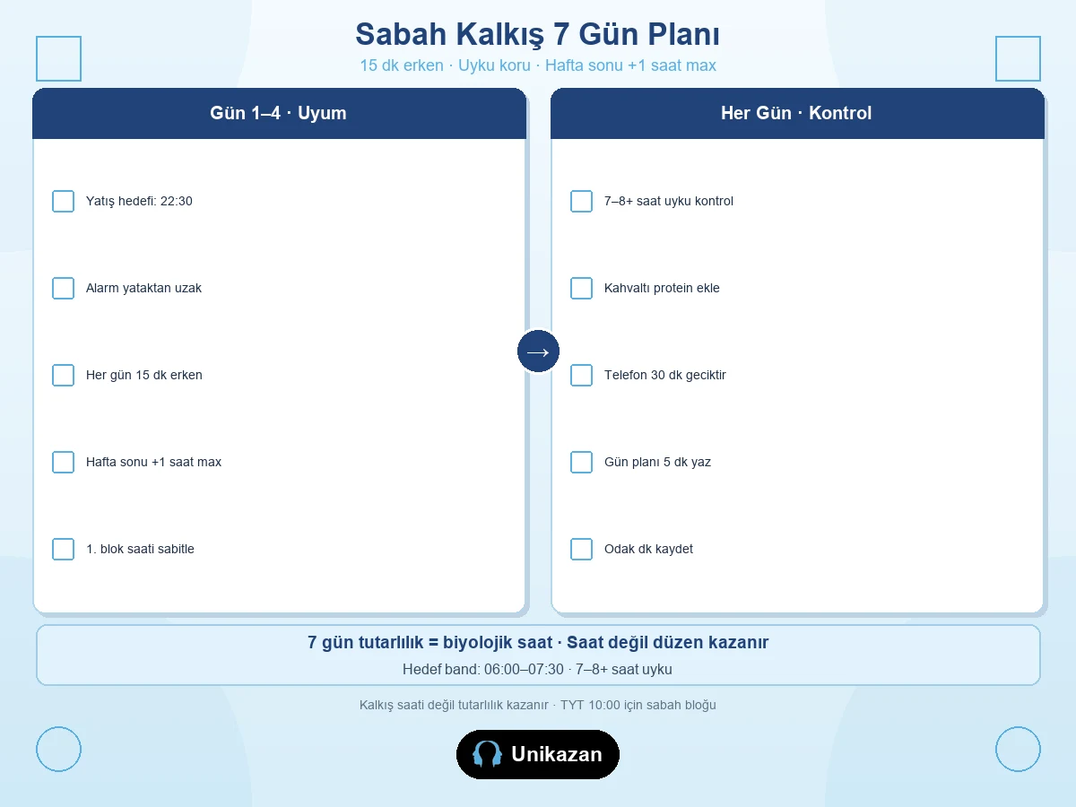 YKS sabah kalkış 7 gün planı checklist — uyku koruma ve kademeli erken kalkış