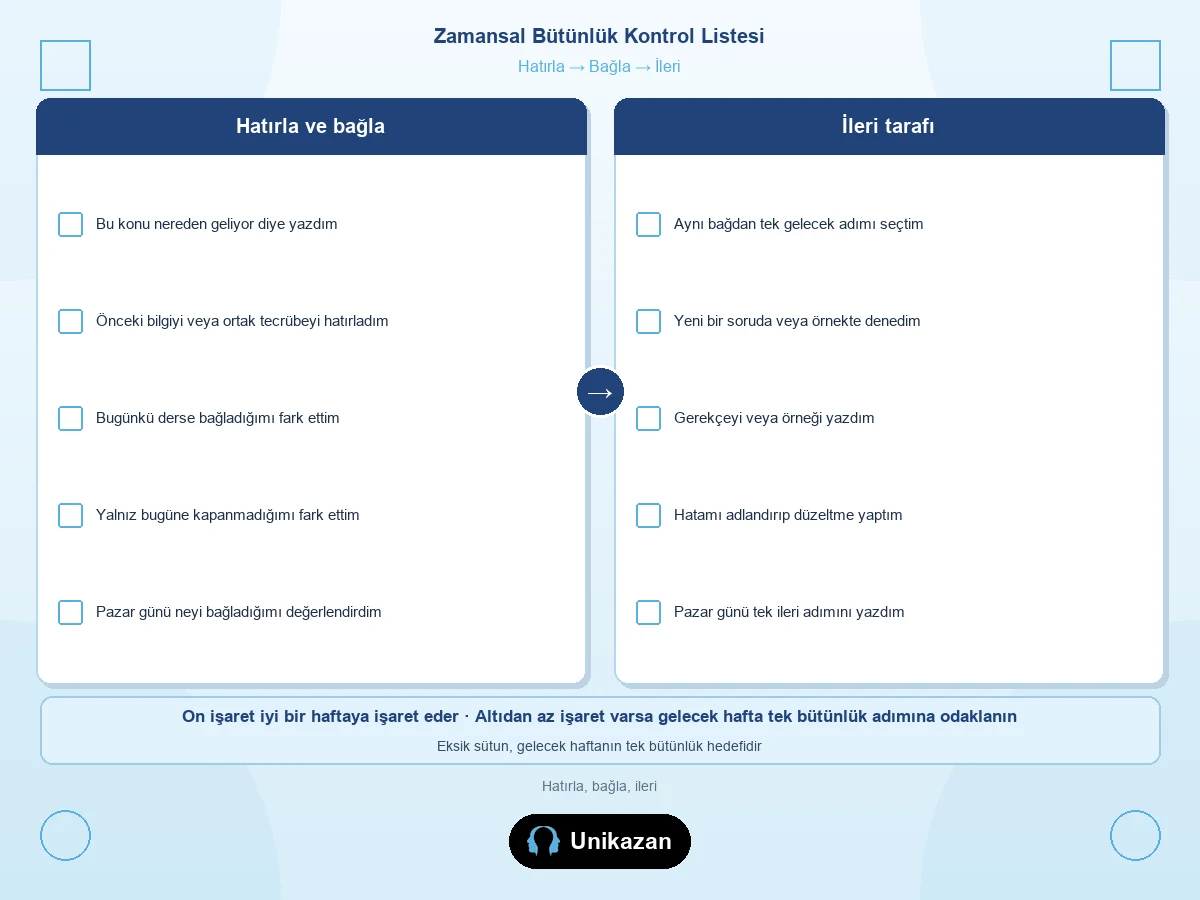 Zamansal bütünlük kontrol listesi — hatırla bağla ve ileri sütunları
